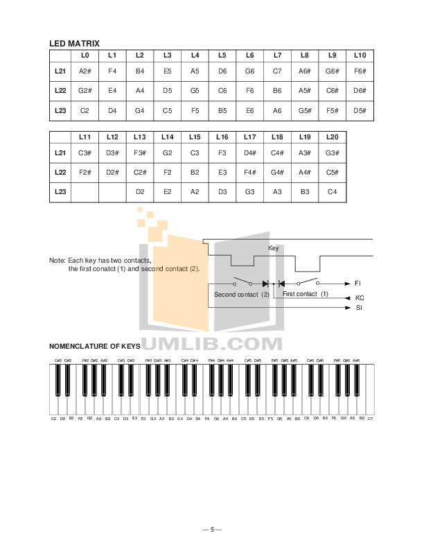 PDF manual for Casio Music Keyboard CTK-451